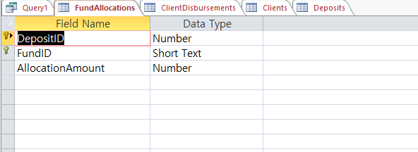 joined of the client that has referred the most other clients. 2)
