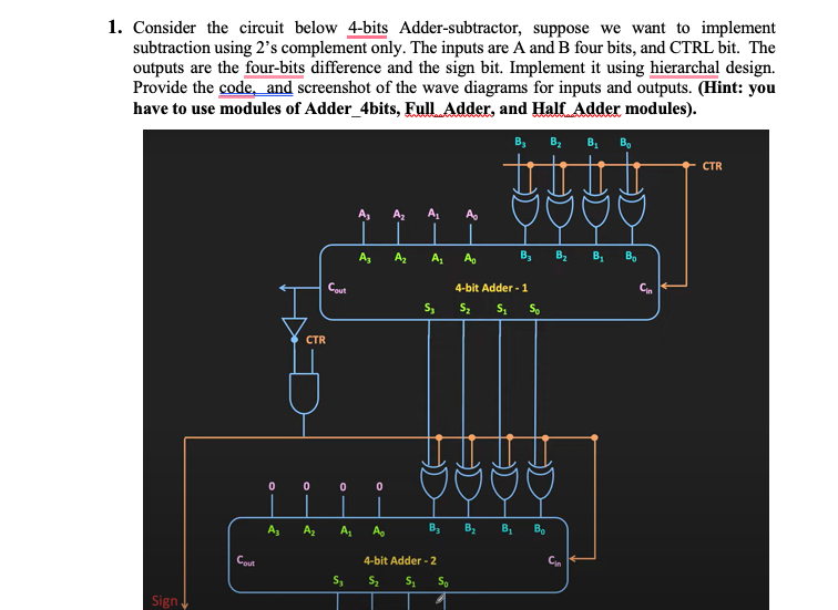  Consider the circuit below 4-bits Adder-subtractor, suppose we want to implement