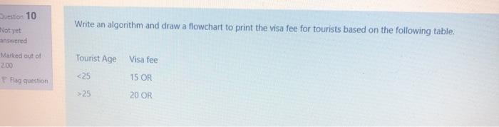  Destion 10 Write an algorithm and draw a flowchart to print