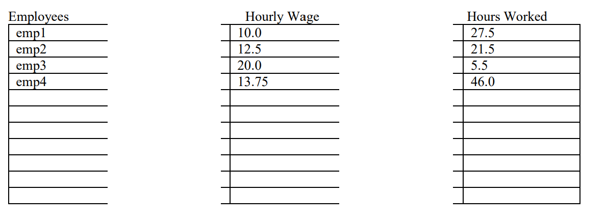 this file. The text file will contain one line of text for