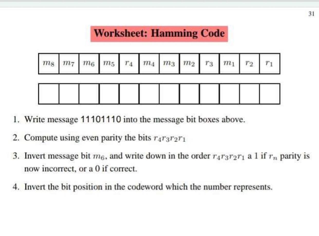  31 Worksheet: Hamming Code ms | m7m6 m574m4m3 m2 73 mi