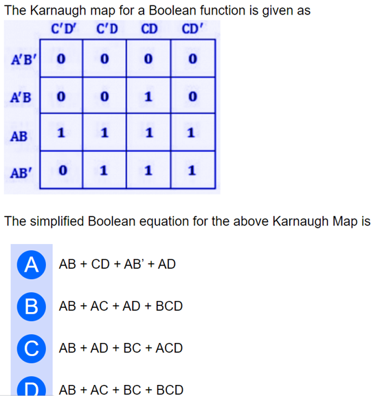  The Karnaugh map for a Boolean function is given as The