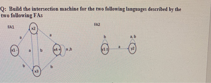  (Theory of Computing) Q: Build the intersection machine for the two