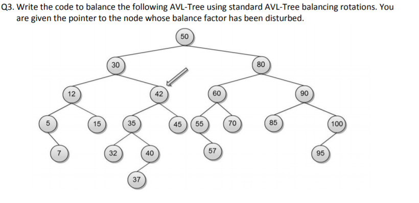 i want solution in C++ Q3. Write the code to balance the