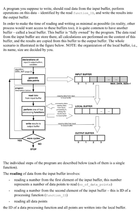 the results in an output buffer. Each of actions is these performed