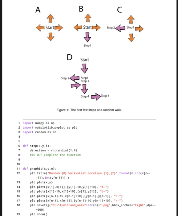 is one then we move right from the previous x position: 1