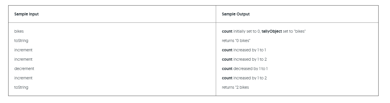 [] args ) { Scanner in = new Scanner( System.in ); PrettyTally