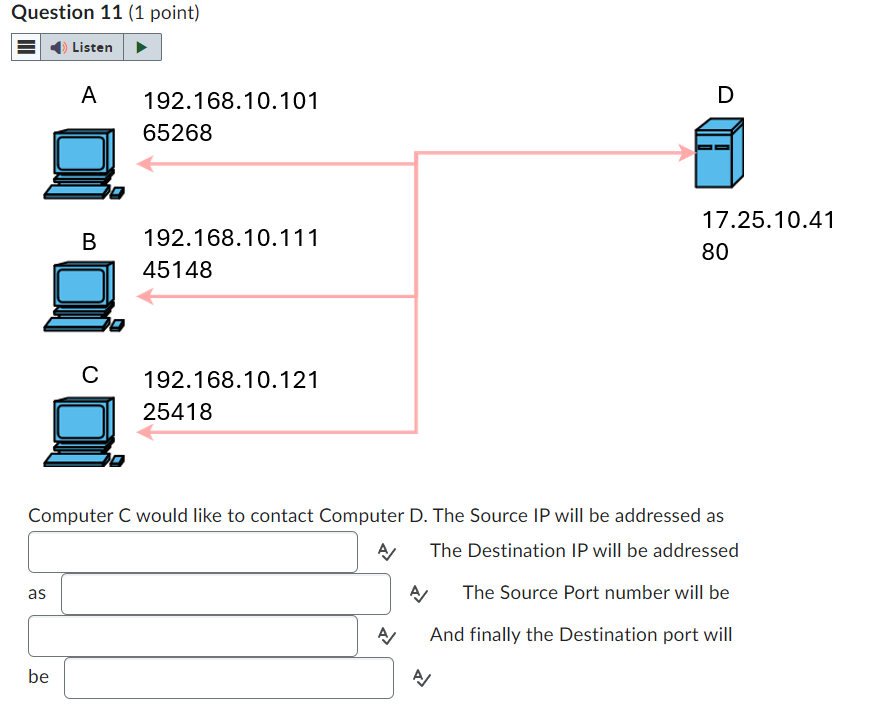 Question 11(1 point) A ,192.168.10.101 Computer C would like to contact