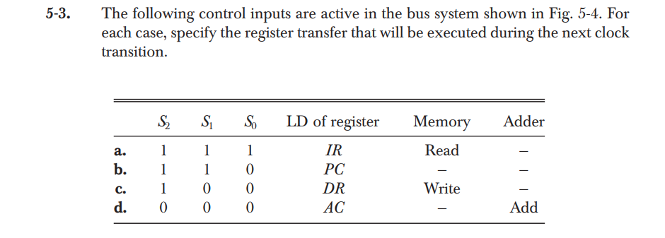  Can you solve it and then explain it, please? 