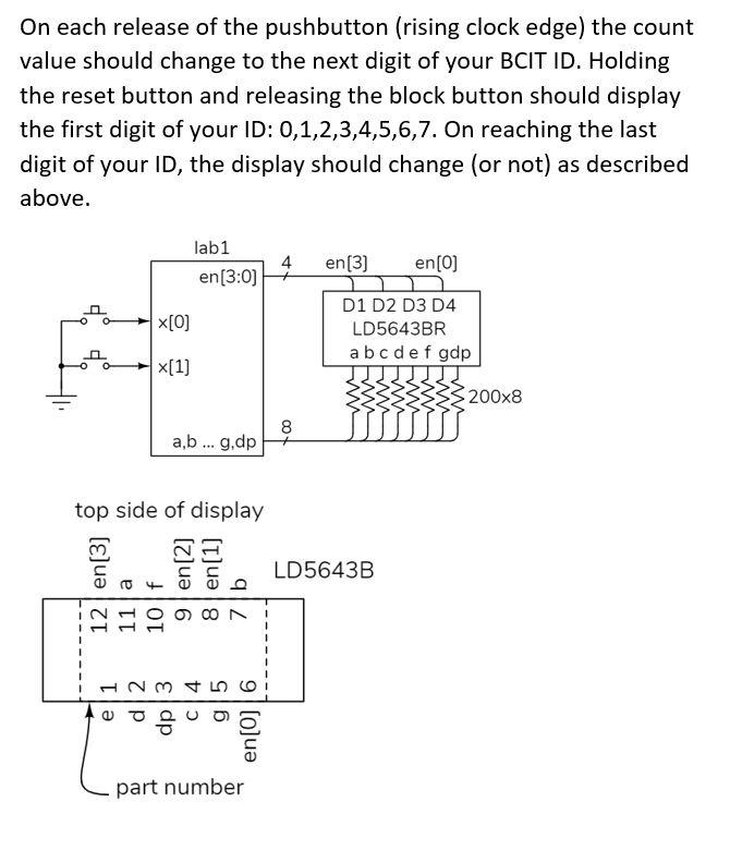 of the clock_in input. 3. Examples of the output digit sequences are
