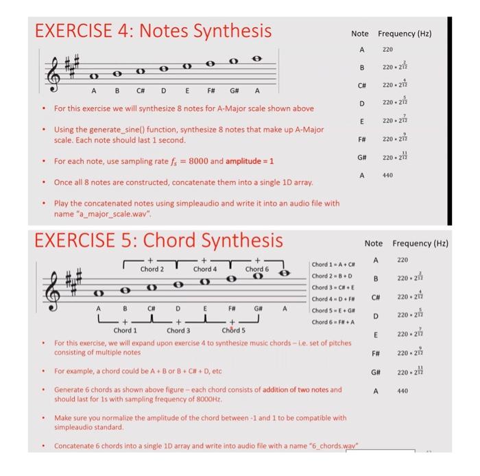 Using python please, thanks! EXERCISE 4: Notes Synthesis Note Frequency (Hz) A