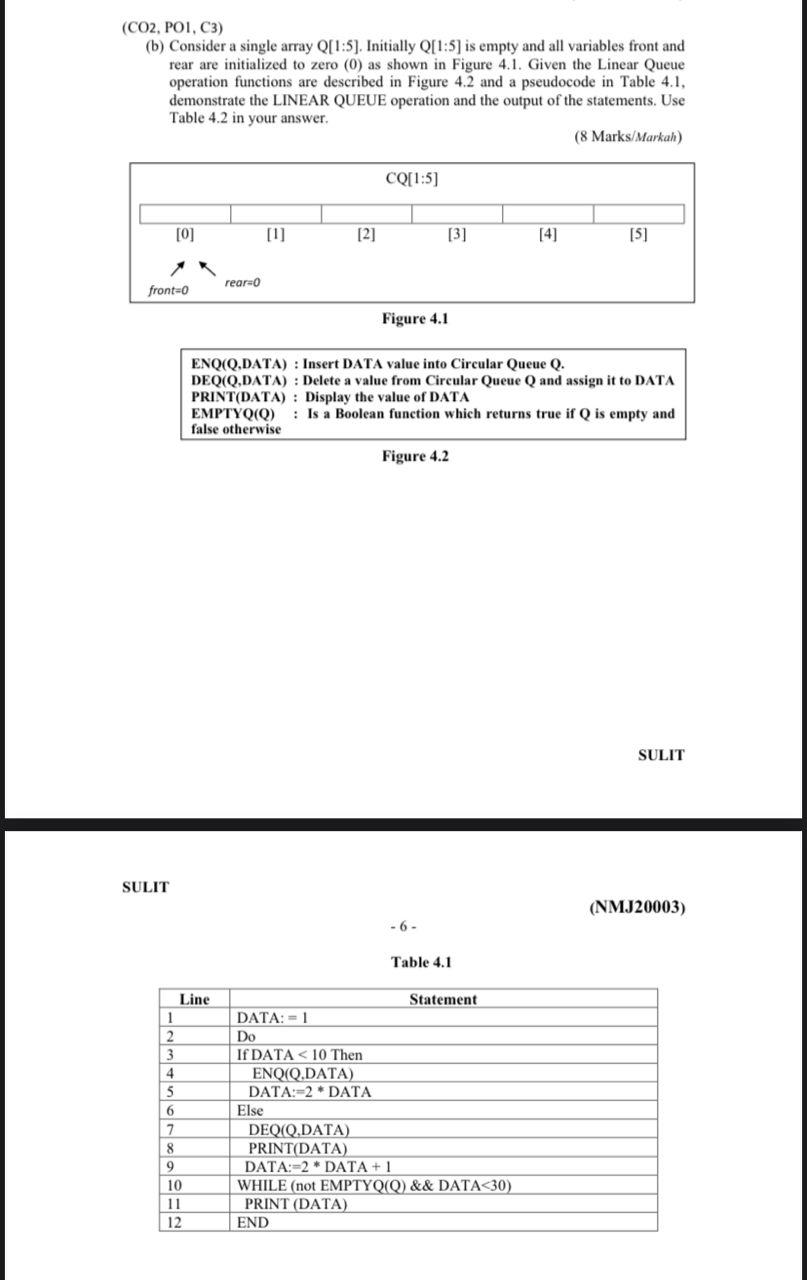  (CO2, POI, C3) (b) Consider a single array Q[1:5). Initially Q[1:5]