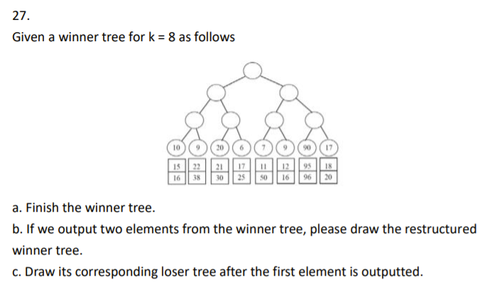 27. Given a winner tree for k = 8 as follows