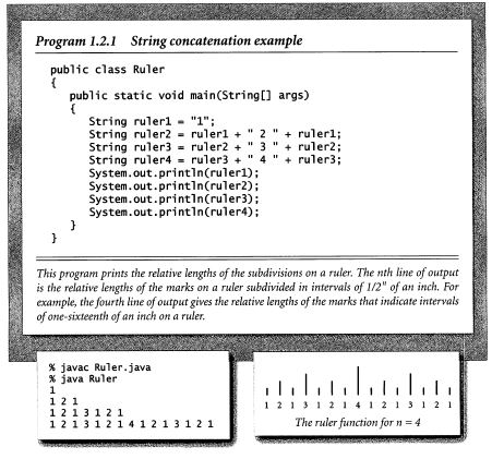 Write a recursive program Rul er to plot the subdivisions of a