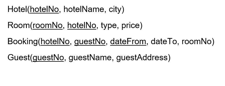  6. Write a sql query to list hotel names and their