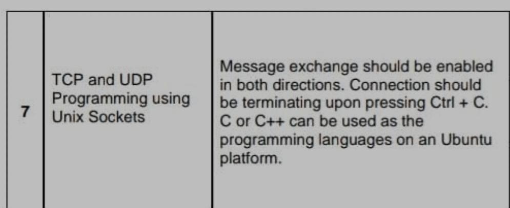  TCP and UDP programming TCP and UDP Programming using Unix Sockets