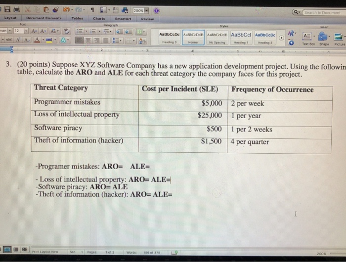  Layout Decument Elements Tables Charts SmartArt Paragraph 3 Text Box Shape