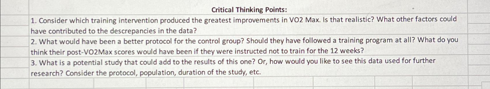 Critical Thinking Points:\ Consider which training intervention produced the greatest improvements in