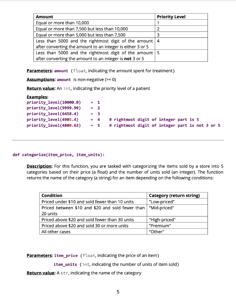 more detailed information about getting assistance, running the tester file, grading, commenting,