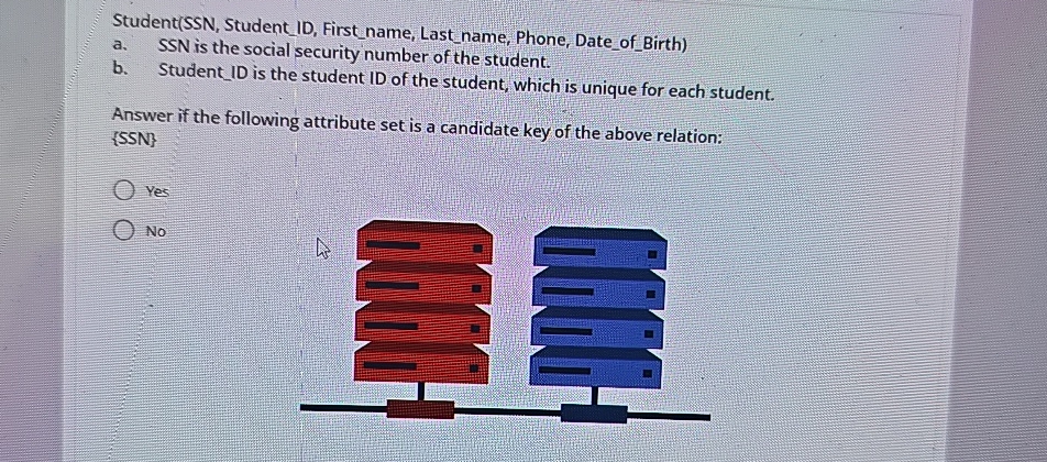  Student(SSN, Student_ID, First_name, Last_name, Phone, Date_of_Birth) a. SSN is the social