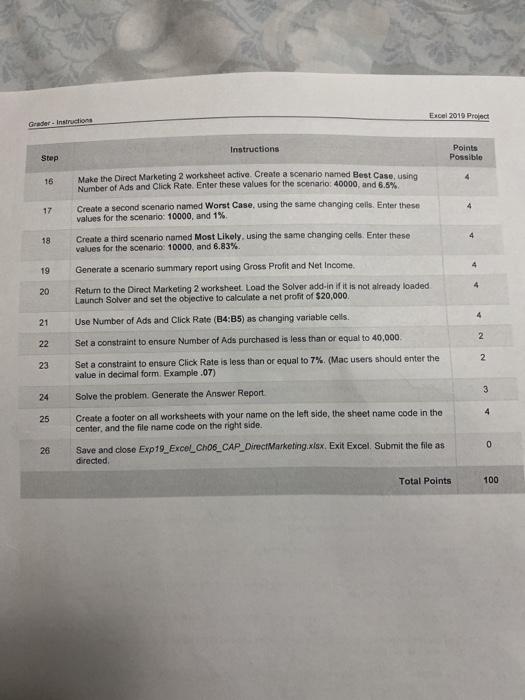 Instruction Exp19_Excel_Ch06_Cap_High_West_Fashions Project Description: You are the digital marketing director for High