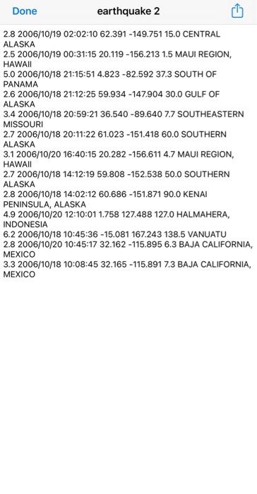2A Create a Python program that reads the data stored in the