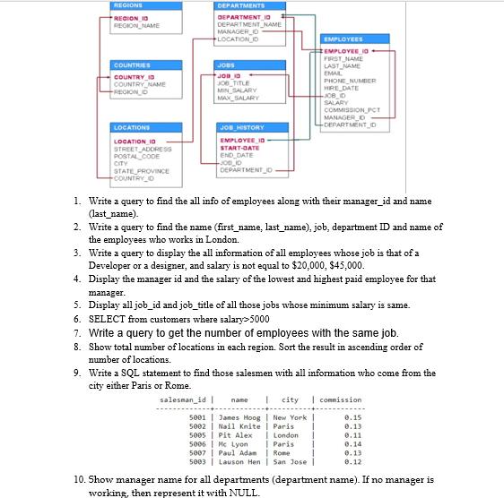  Database using cmd. Solve this in 1 hour as soon as