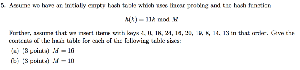 5. Assume we have an initially empty hash table which uses