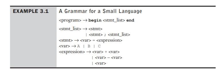 Write a compiler for a simple language based off Example 3.1. The