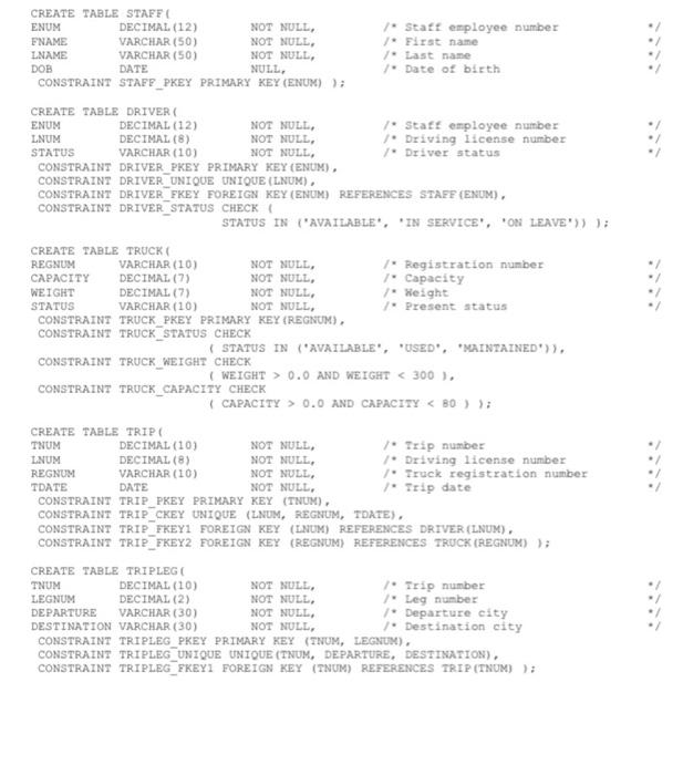  NEED ANSWER ASAP CREATE TABLE STAFF ENUM DECIMAL (12) NOT NULL,