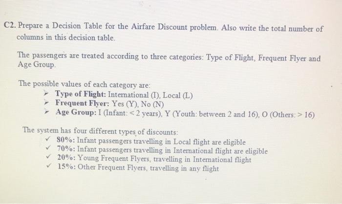 C2. Prepare a Decision Table for the Airfare Discount problem. Also