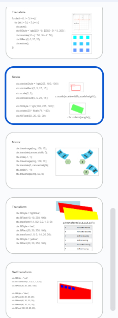  Code for Javascript to use in Js fiddle for html canvas