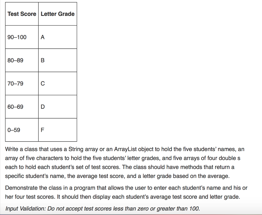 needs to be written in a WORKING Java program