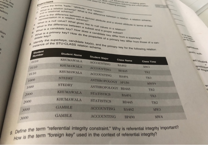  DBMS class in the Exercises ation is a relation and a