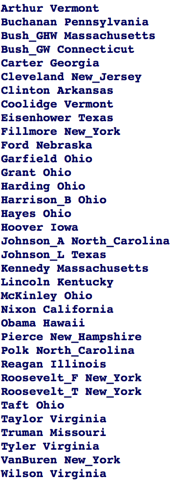 couple files and sorts them in different ways. I have completed step