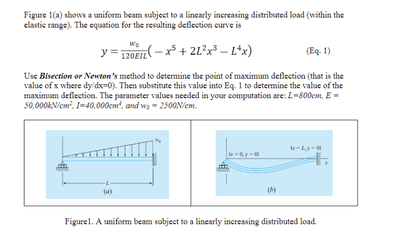 I need a MATLAB program for the following problem: Figure 1(a) shows