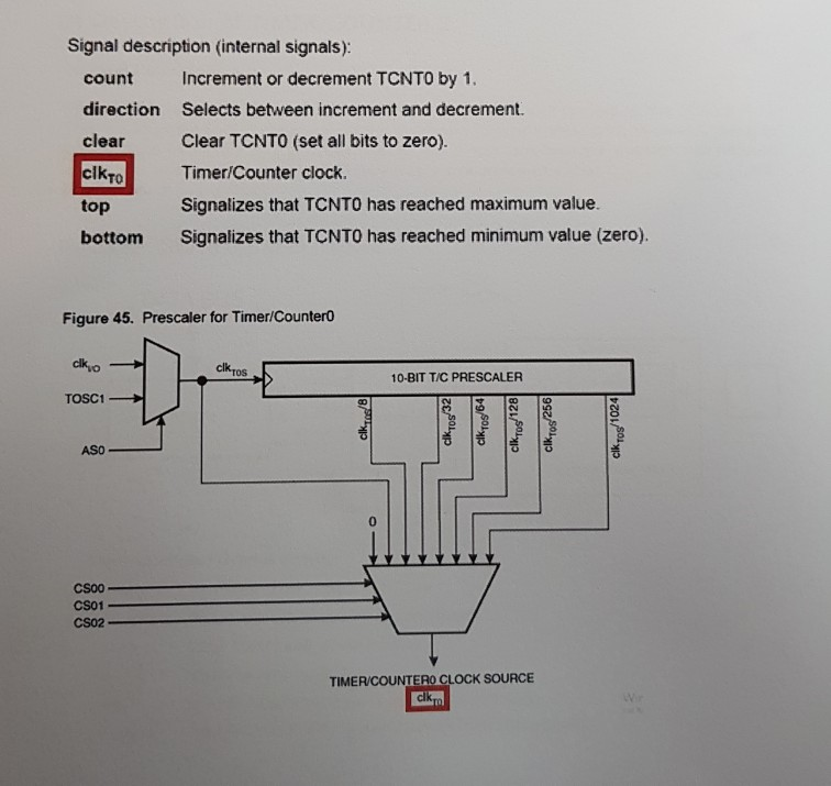 a Description and Reference below. 1) Description of TIMER/COUNTER 0. Timer/Counter Clock