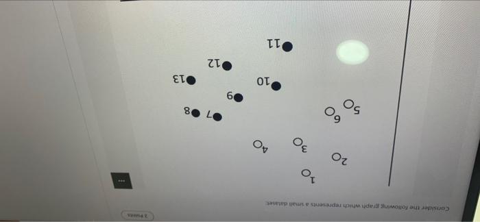 In data mining , quickly plese Consider the following graph which