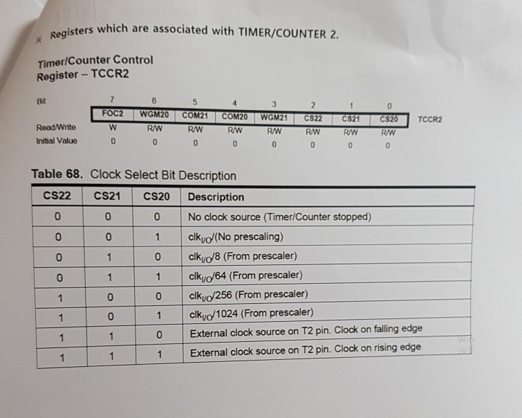 external clock source to TOSC1 is not recommended. Figure 35. Counter Unit
