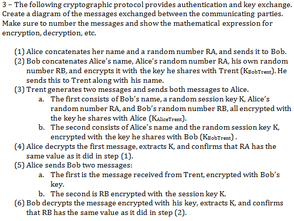 The following cryptographic protocol provides authentication and key exchange Create a