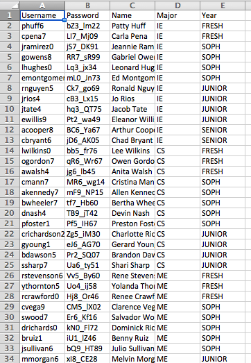 AS I HAVE A TEST. THANKS IN ADVANCE! Classes, Objects and CSV