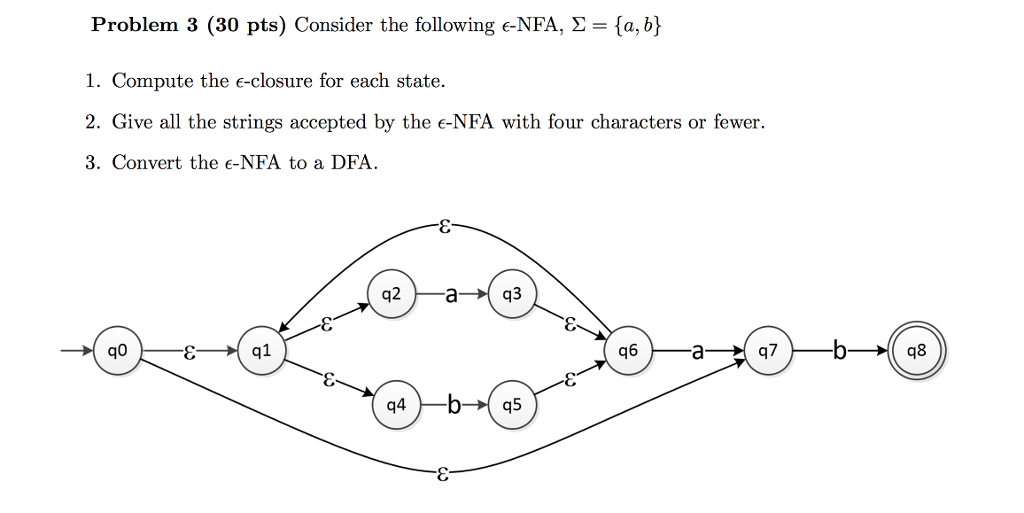Problem 3 (30 pts) Consider the following eNFA, = {a, b}