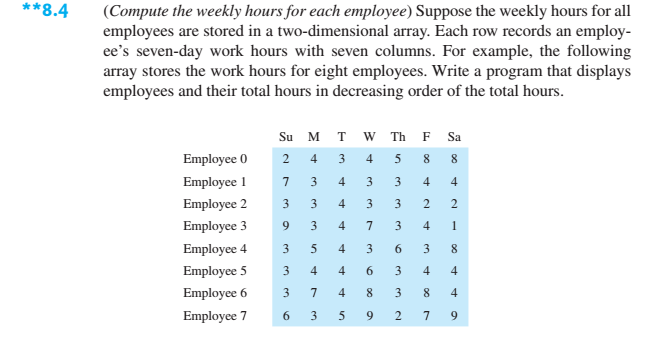exercise 8.4, page 306 (name it WeeklyHours). Use array-initializer syntax to store