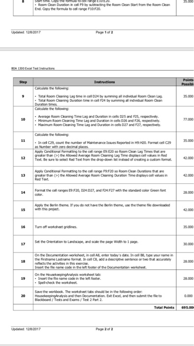 GRADERPS4_AS Housekeeping 1.4 Project Description: The Painted Paradise Resort Kamp: Spa takes