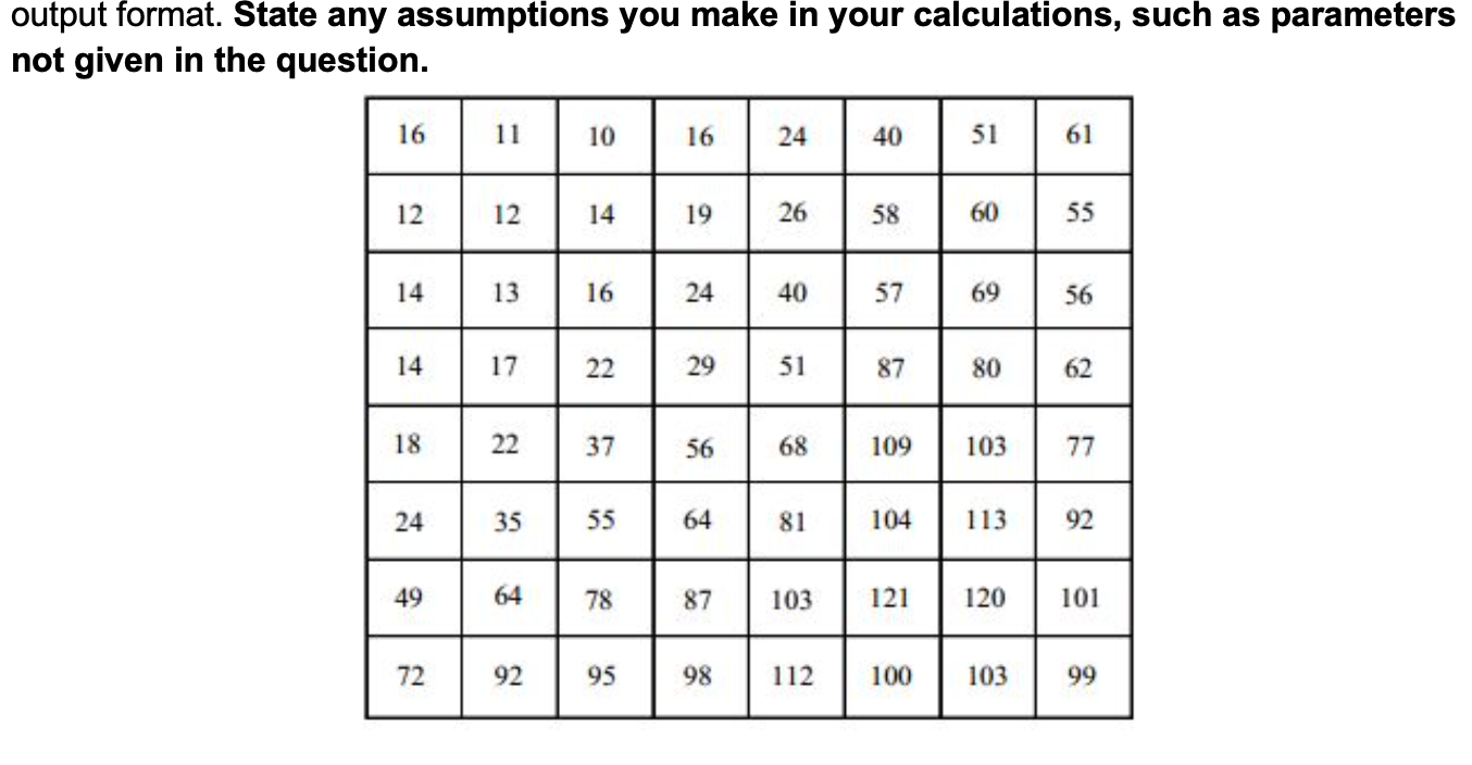 DCT coefficients: Text Effects 92 -72 -65 52 0 76 -43 17