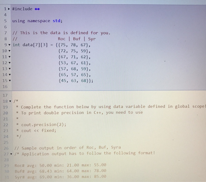 city along with the max and min values. Please give correct solutions.