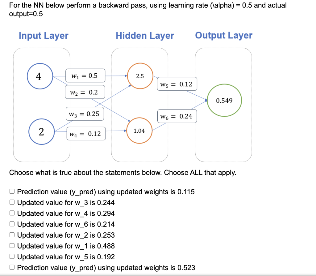 For the NN below perform a backward pass, using learning rate