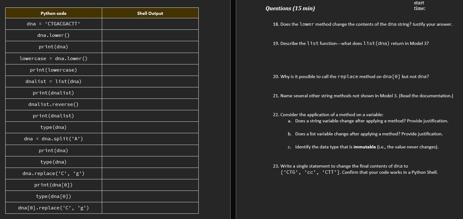 start time: Questions (15 min) Python code Shell Output dna =
