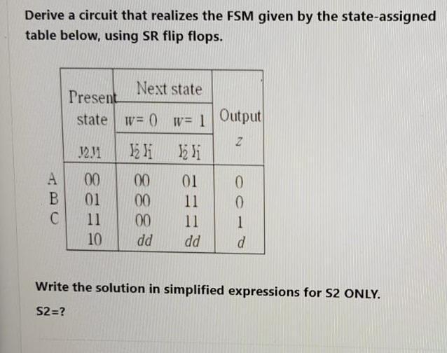 circuit has one input, w and one output, z. z=1 in the