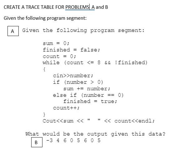 This is a C++ problemPlease answer all parts CREATE A TRACE TABLE